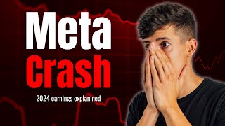 (EXPLAINED) META STOCK JUST CRASHED... by Ricky Gutierrez 8,835 views 8 days ago 6 minutes, 26 seconds