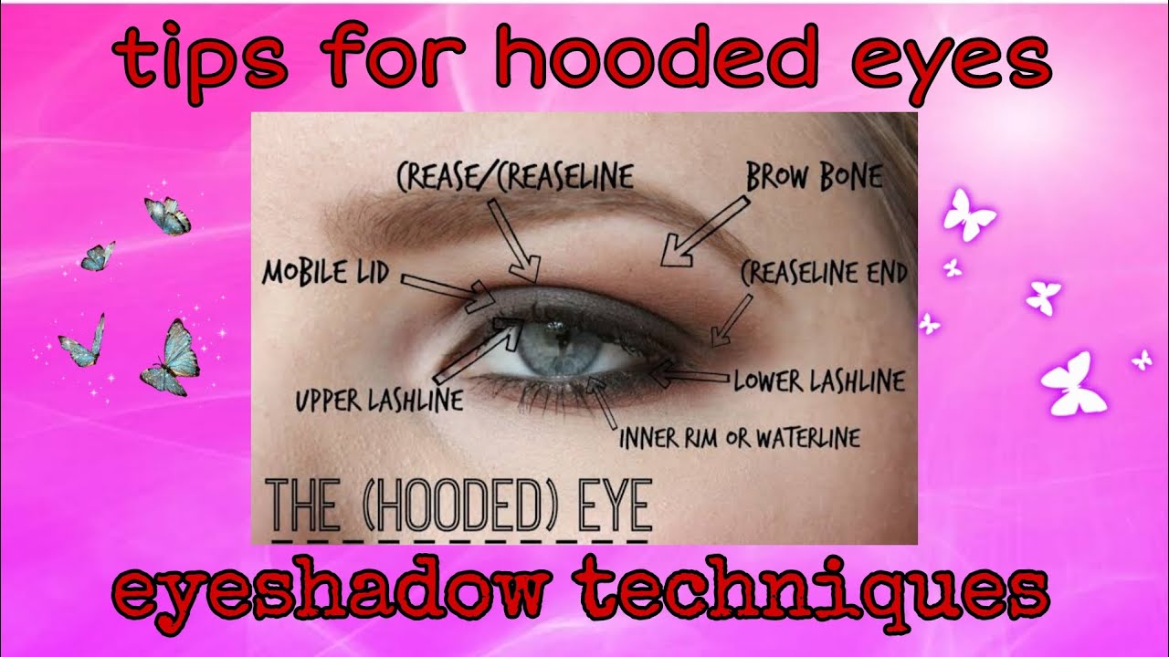 tips and tricks for hooded eye/eyeshadow techniques/dyrill dy