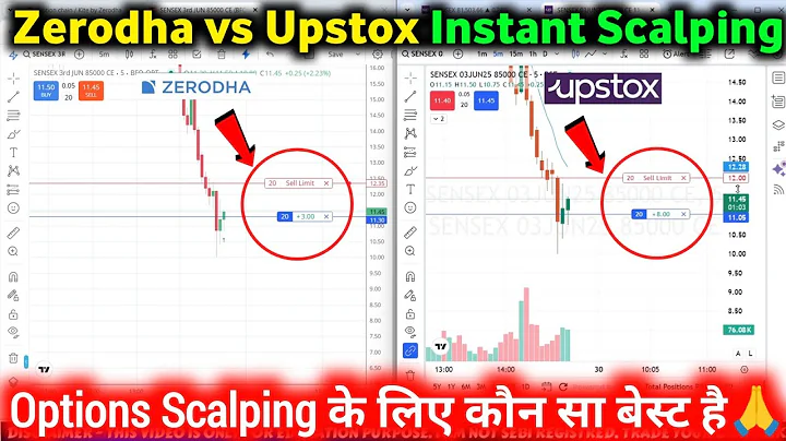 Zerodha vs Upstox Chart | Instant Option Scalping Live | Konsa Fast Hai? | Chart Scalping Live Demo