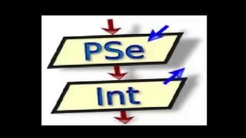 PSeInt CONDICIONAL SI..ENTONCES..SINO..               (EJEMPLO1)