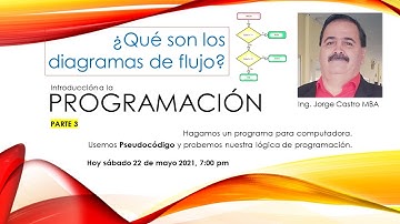 3.- Diagramas de flujo, programación usando Seudocódigo