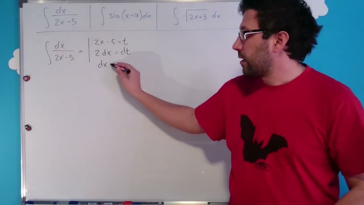 Metoda supstitucije 02