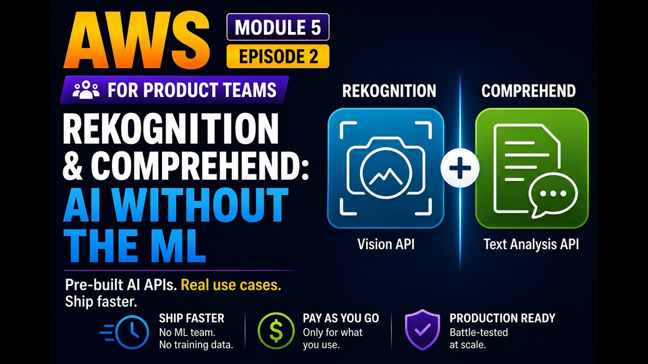 Rekognition & Comprehend: AI Without the ML | AWS for Product Teams M5:E2