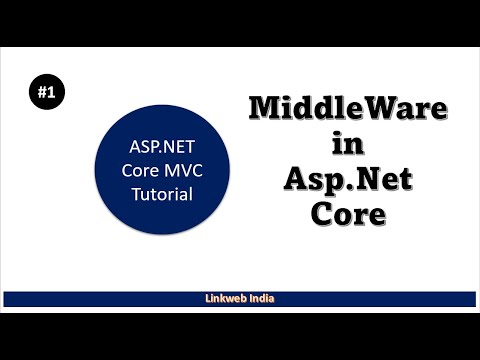 Middleware in Asp.net
