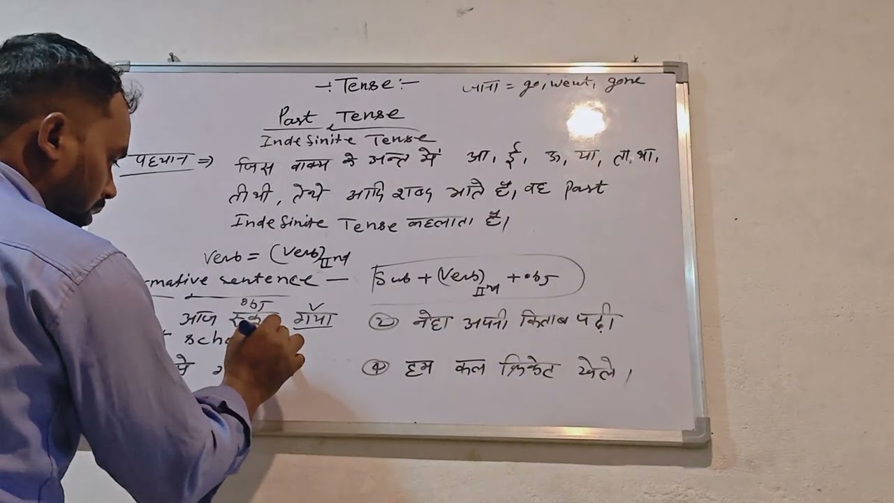 😲 😳 😲 PAST TENSE (PAST INDEFINITE KI PAHCHAN) affirmative sentence 😳😲😳