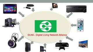 How to setup your NAS as a Media Streamer using DLNA screenshot 1