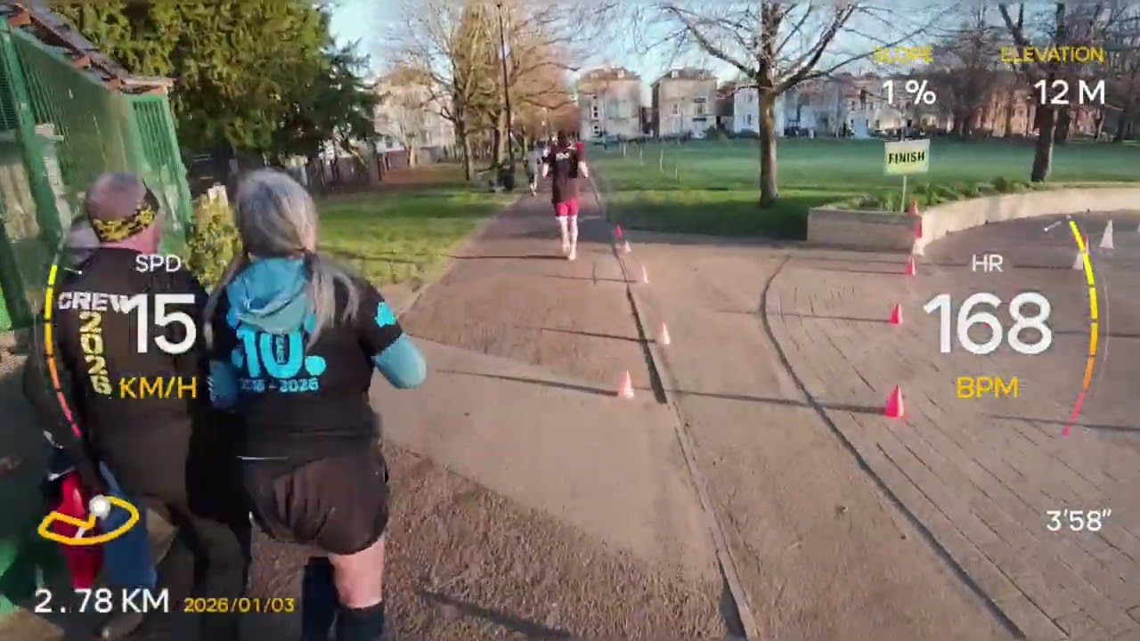 Fighting for 2nd place 