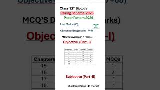 12th Class Biology Pairing Scheme 2026 🔥 | Final Paper Pattern | Punjab Board @LSMathAndExamSuccess