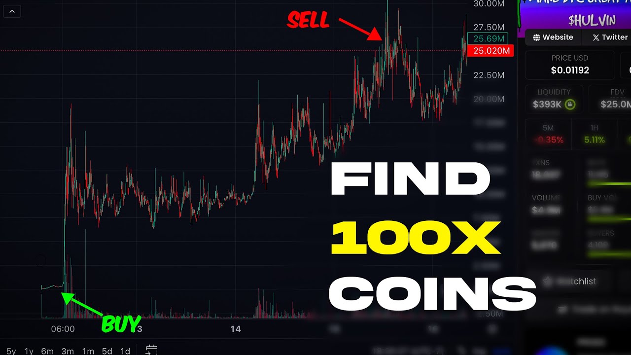 How I Find 100x Memecoins in 2024 (Sauce) - YouTube