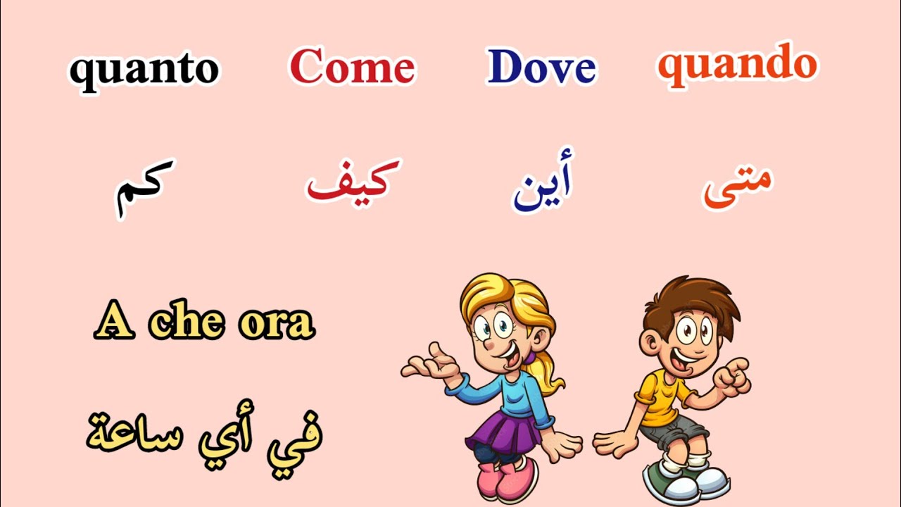 الدرس 30 : تعلم جمل قصيرة بالإيطالية + أهم الأسئلة