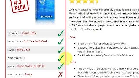 Our Top 3 Forex Robots