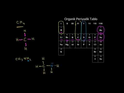 Noktalı Yapılar 1: Tek Bağ