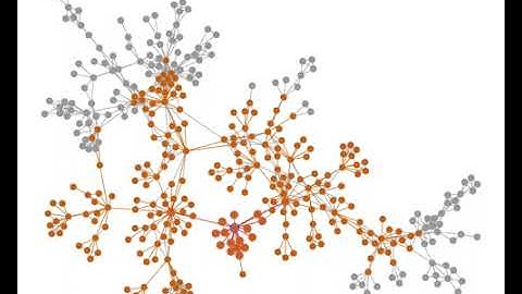 Interactive Visualization of Cascading Failure Due to Heatwave Impact