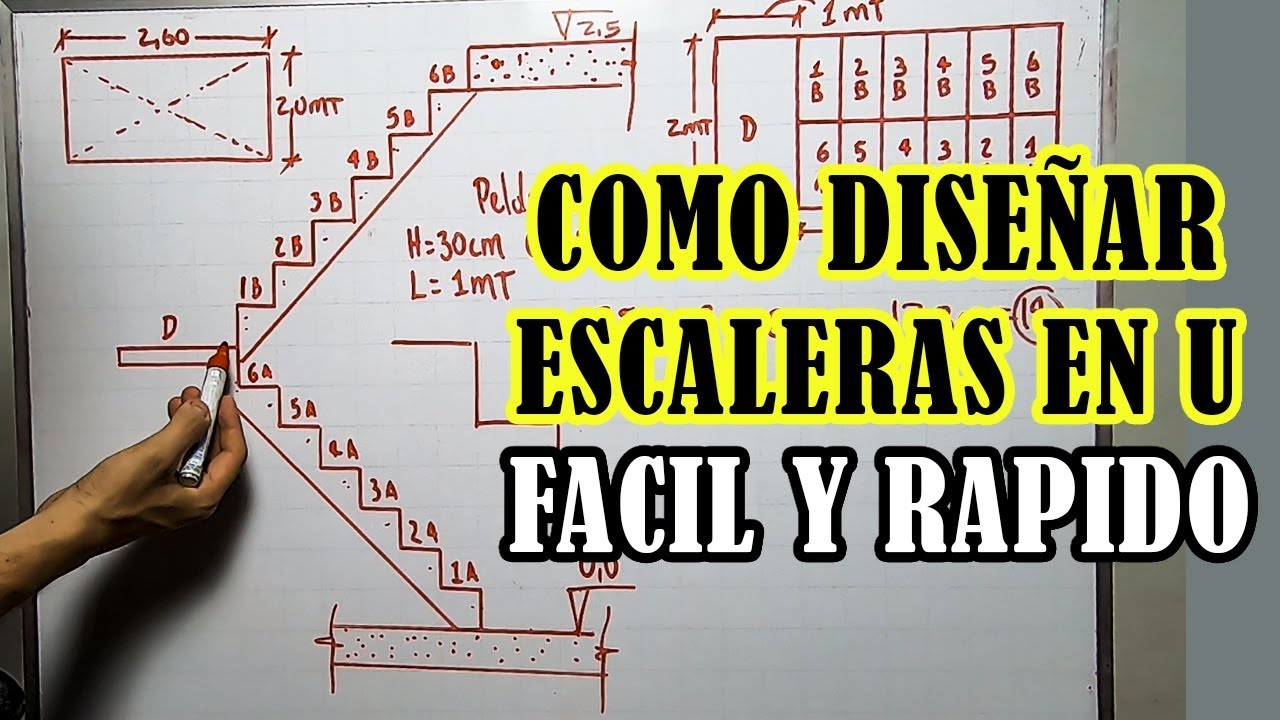 Salida Enorme Sin sentido COMO DISEÑAR UNA ESCALERA EN U DE FORMA FÁCIL Y RÁPIDA - YouTube