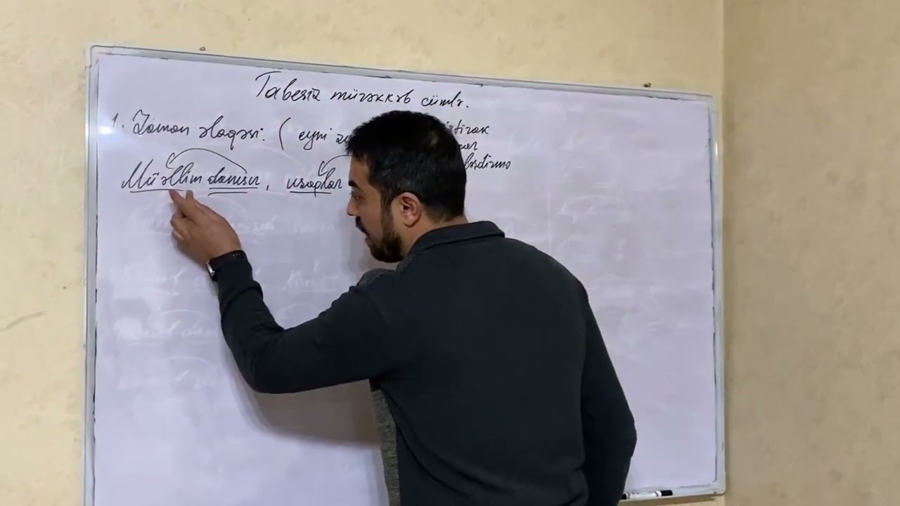 Tabesiz mürəkkəb cümlə - I (Zaman, ardıcıllıq, səbəb-nəticə əlaqələri). Müəllim: Aqil Əliyev