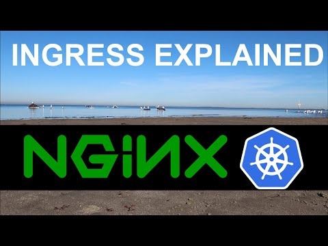 Kubernetes Ingress: NGINX Explained
