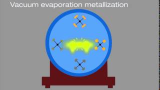 Designing of Plastic Products for Injection Moulding - Animation Vacuum Metallization
