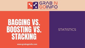 Bagging vs Boosting vs Stacking in Machine Learning | Data Science Interview Questions and Answers