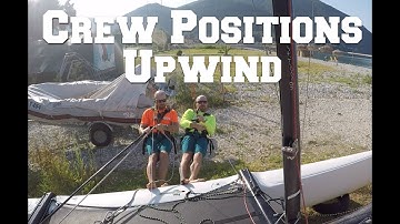 F18 Crew Positions   Upwind   Catamaran Tutorial