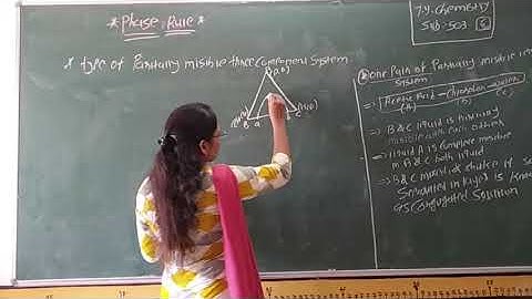 TY B Sc CHE SEM 5 PHY CHE 503 UNIT 2 PHASERYIC PART 2 Parangat College MGurukul