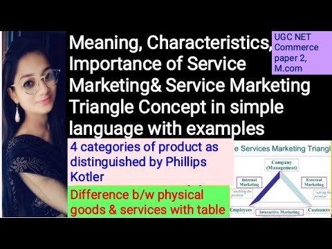 #1.Services Marketing:- Meaning, Features, Importance & Service Triangle, Goods vs Services in Hindi