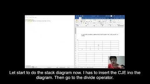 DCA5321 - Computer Architecture (Postfix Notation & Stack Diagram)