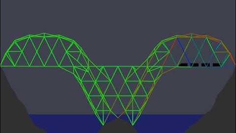 Bridge Building Game - New - Level 15 - 22200