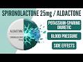 Spironolactone (Aldactone) - Uses, Dosage & Side Effects You MUST Know | MedGuide