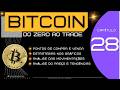28: Bitcoin encontra resistência em 50% do canal da bandeira de baixa, mais quedas?