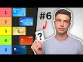 Credit Card Strategy Quiz