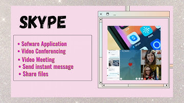 Lesson 4: Technology Collaborative Tools in the Digital World