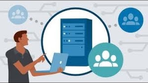 20 GPOs and 3 Starter GPO On Vmvare