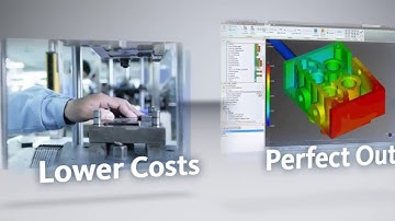 Autodesk Moldflow Overview