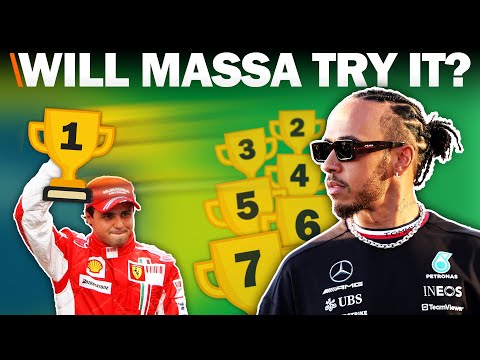 How Lewis Hamiltons 2008 F1 Title is under threat