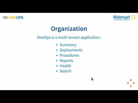 Βίντεο: Τι είναι το Assembly στο OneOps;