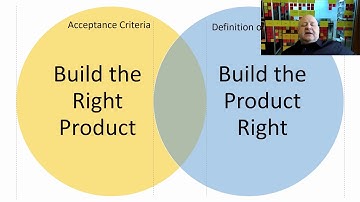 Acceptance Criteria vs Definition of Done | Thinking Agile