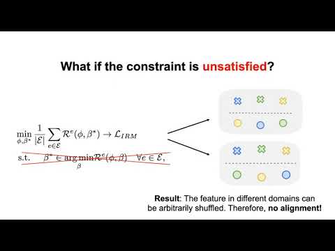 [CVPR 2023] Rethinking Domain Generalization for Face Anti-Spoofing: Separability and Alignment