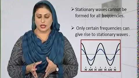 Physics - Fsc Part 1 Chapter 8 Stationary Waves- Physics