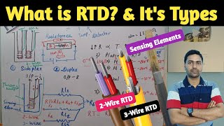 RTD | What is RTD? | Types of RTD | RTD क्या होता है? | How RTD measures temperature? | RTD in हिंदी