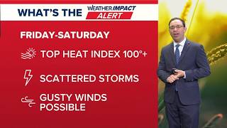 Columbus, Ohio forecast for July 3, 2026 | Heat wave continues, isolated storm possible later