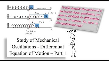 Session 31 - Physics for G12 (LS/GS) - Differential Equation of Motion - Part 1 by Mostafa Hammoud