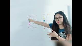 Inductive Teaching Demo