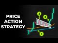 The Best Price Action Trading Strategy You Will Ever Use | 3-Step Price Action Strategy