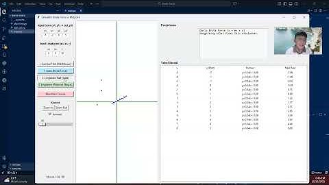 Grafika Komputer - Demonstrasi Program Perbandingan Algoritma : Bressenham, Brute-force, DDA
