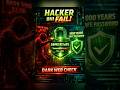 Strong Password Kaise Banaye | Dark Web Password Check | Password Security Tips