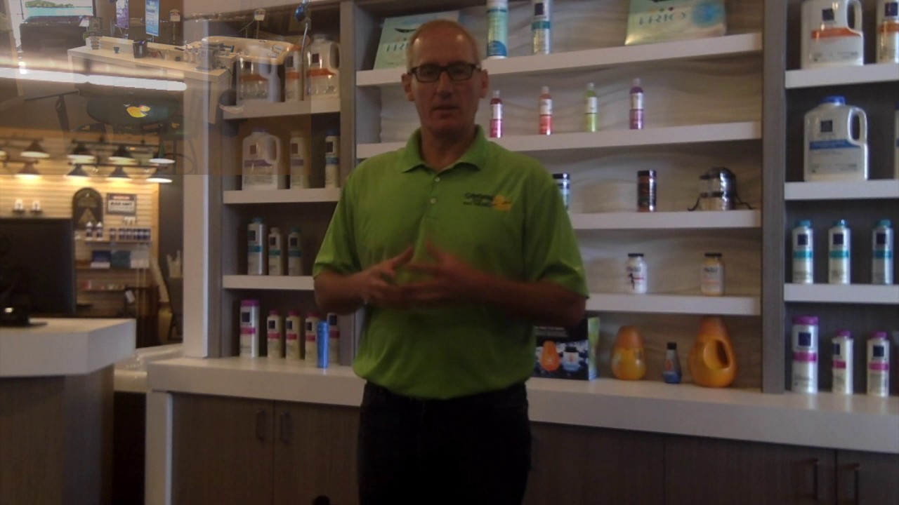 Intro to Wellness Wednesday