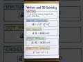 Vectors and 3D Geometry #unit_vector, #position_vector, #dot_product #cross product #maths #vector