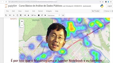 Jupyter Notebook Python comandos básicos Python Fun