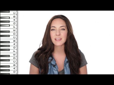 how-to-play-a-g-minor-7th-(gm7)-chord-on-piano