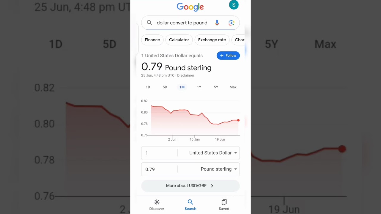 US dollar convert to pound pound convert to US dollar